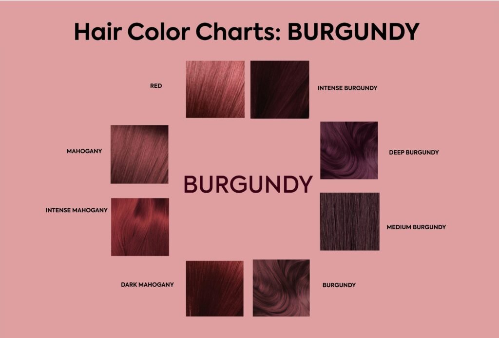 Burgundy hair color