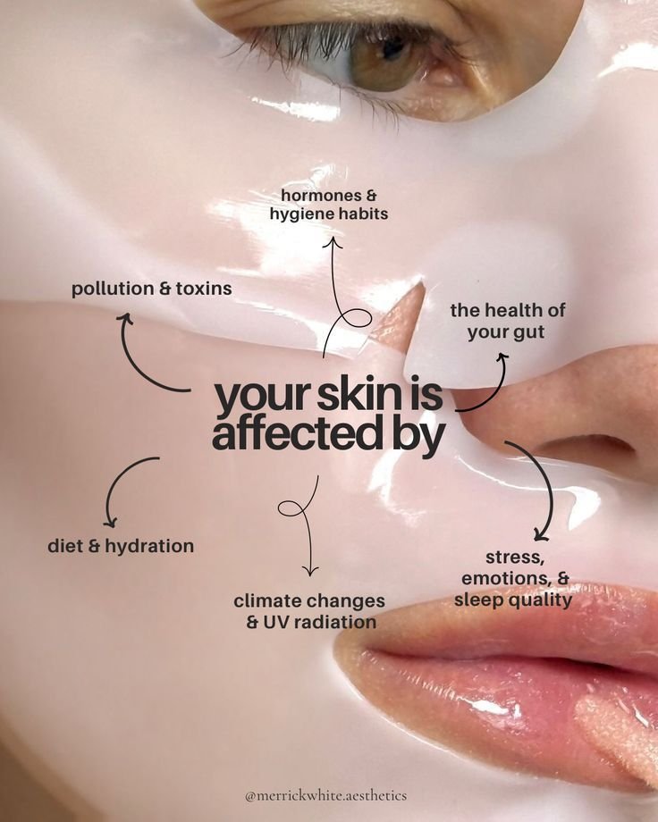 SENSTIVE SKIN IMAGE